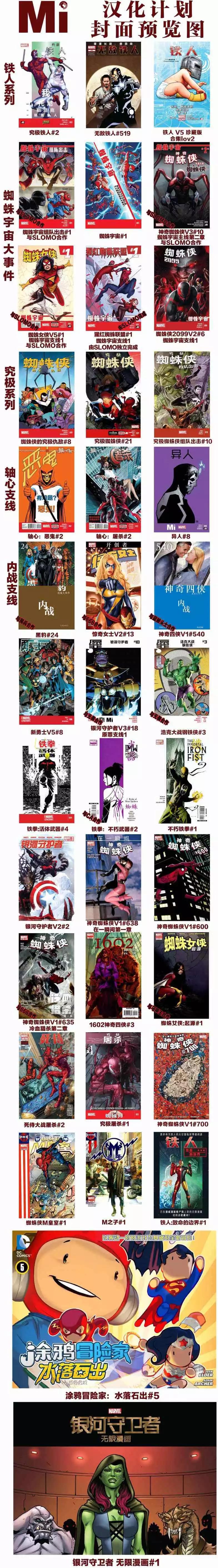 《神奇蜘蛛侠ALL-NEW Marvel Now》第09卷 第37页