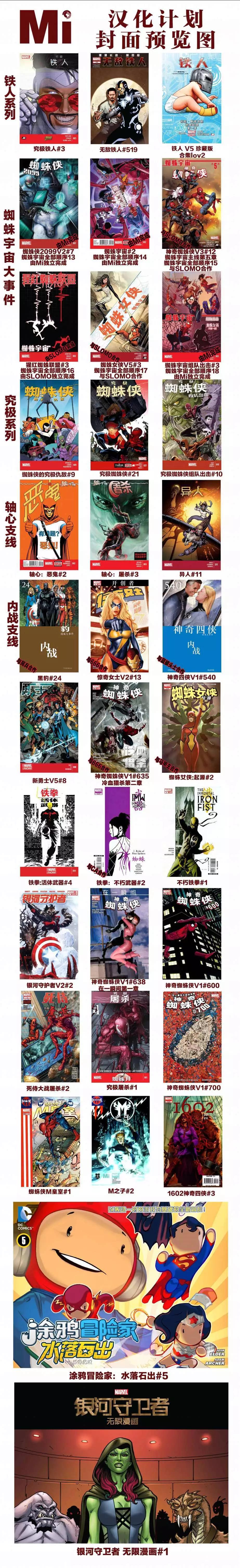 《神奇蜘蛛侠ALL-NEW Marvel Now》第12卷 第27页