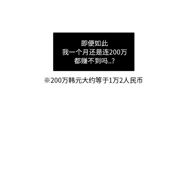 《职场生存日志》第2话 第34页