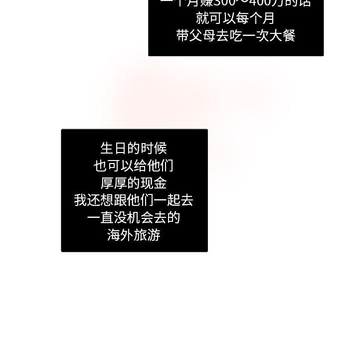 《职场生存日志》第3话 第30页
