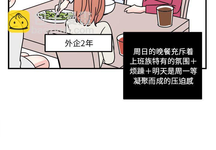 《职场生存日志》第8话 第3页