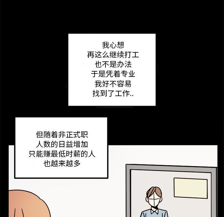 《职场生存日志》第15话 第25页