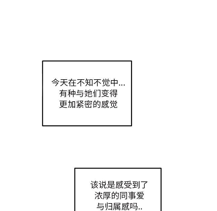 《职场生存日志》第18话 第35页