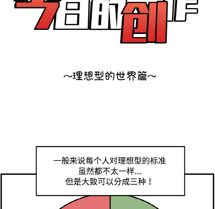 《今日的创作》第 56 话 第11页