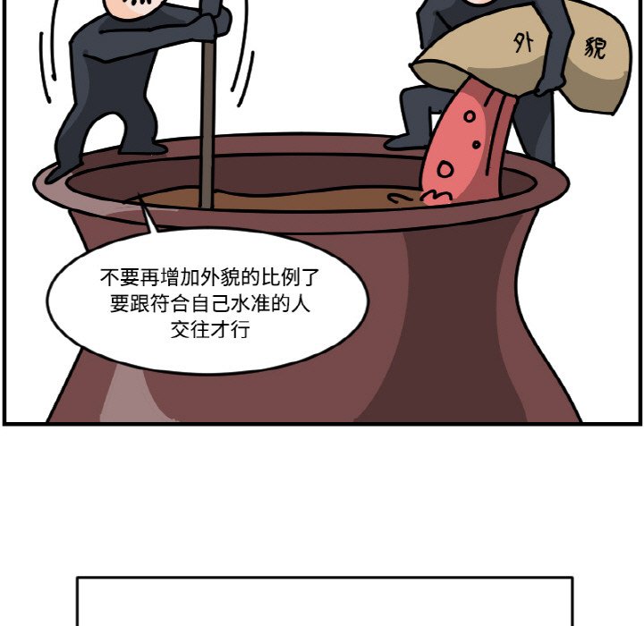 《今日的创作》第 56 话 第15页