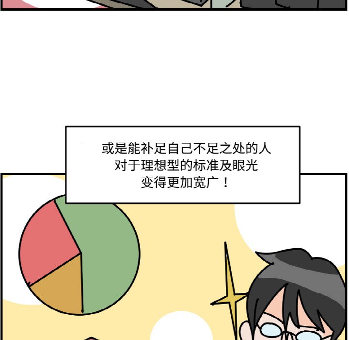 《今日的创作》第 56 话 第32页