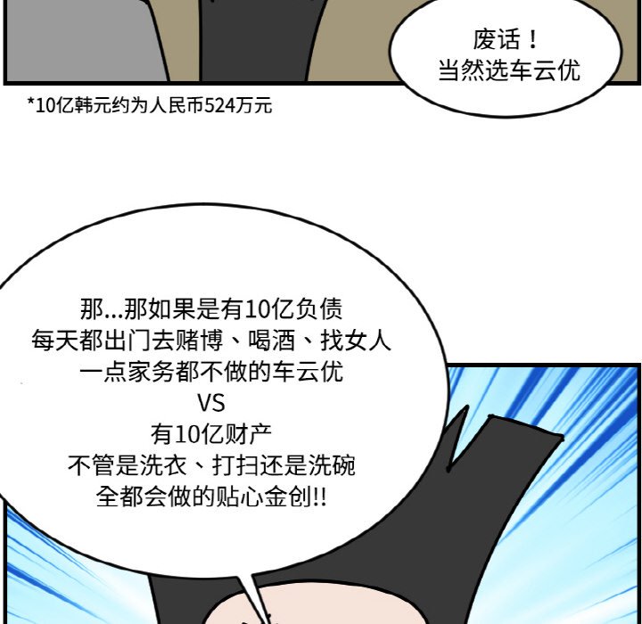 《今日的创作》第 56 话 第38页