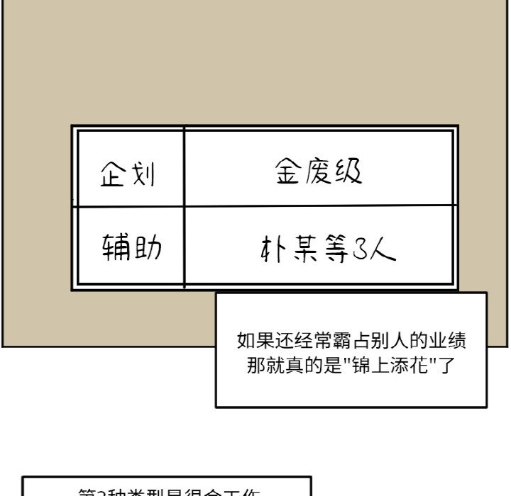 《今日的创作》47 第32页