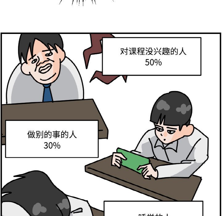 《今日的创作》第 58 话 第39页
