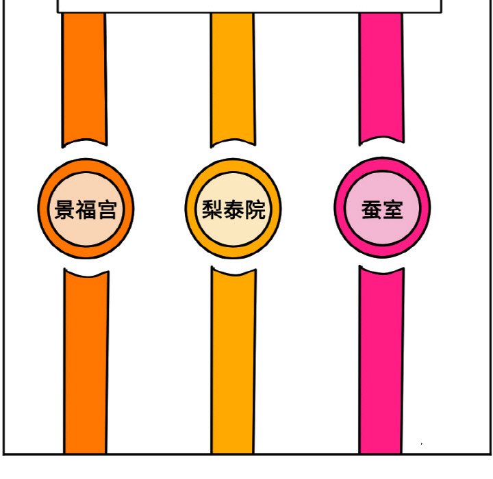 《今日的创作》47 第11页