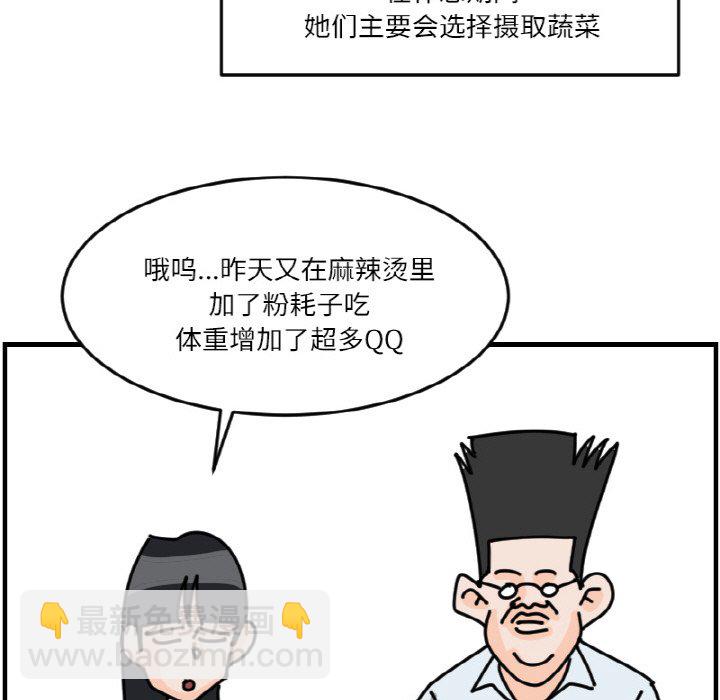 《今日的创作》第 64 话 第45页