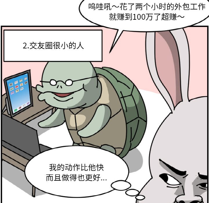 《今日的创作》第 66 话 第29页