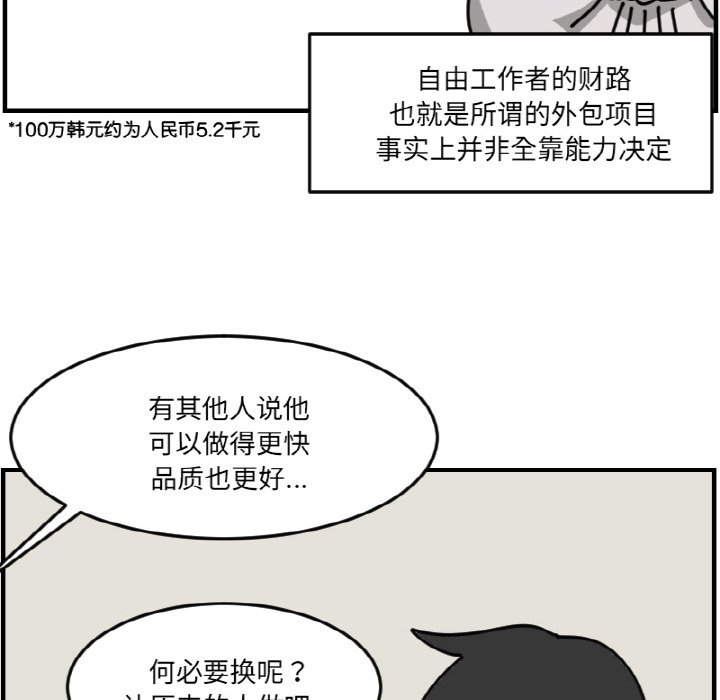 《今日的创作》第 66 话 第30页