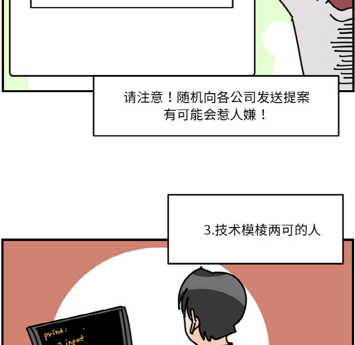 《今日的创作》第 66 话 第33页