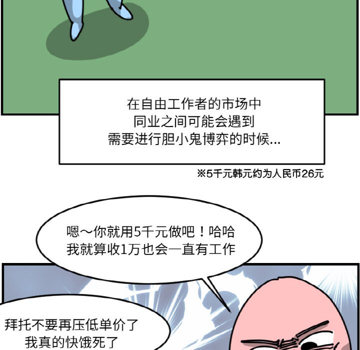 《今日的创作》第 66 话 第39页