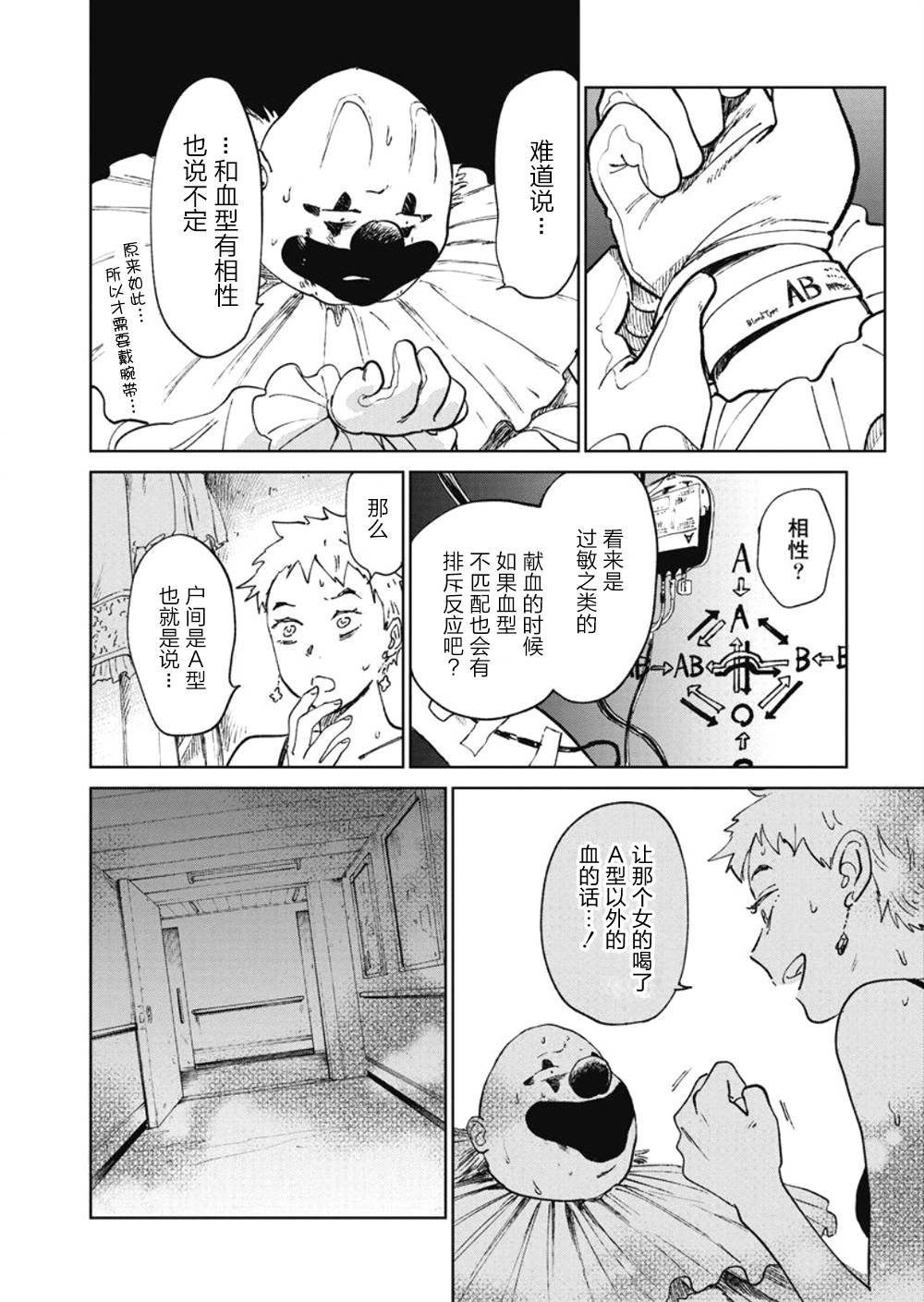 《血海的诺亚》11话 第6页