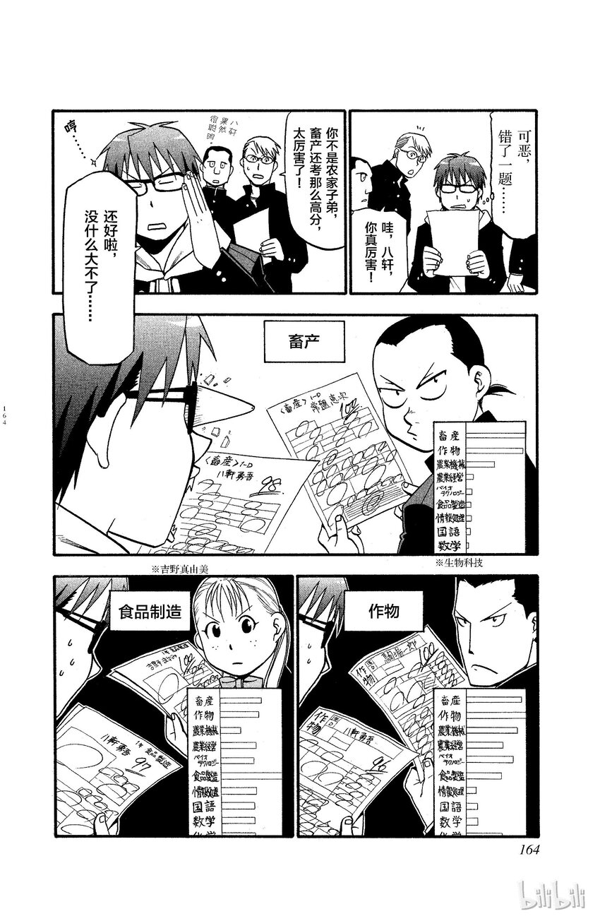 《银之匙》008 春之卷 第2页