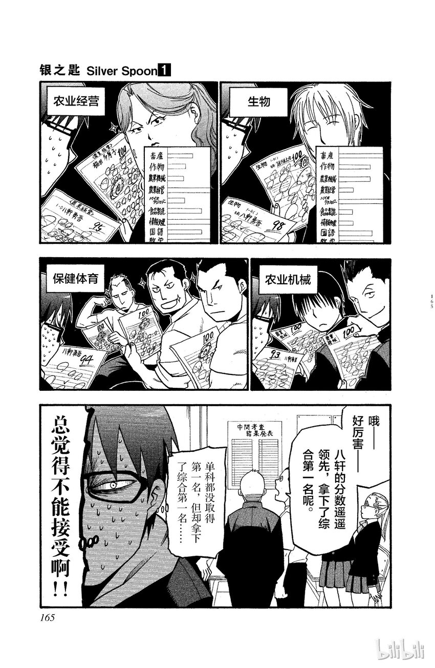 《银之匙》008 春之卷 第3页
