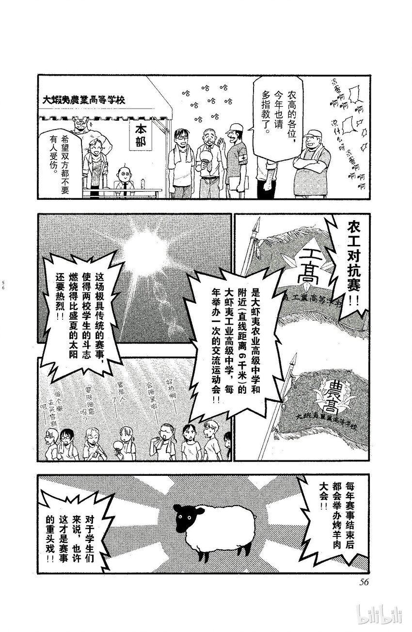《银之匙》011 夏之卷 第10页