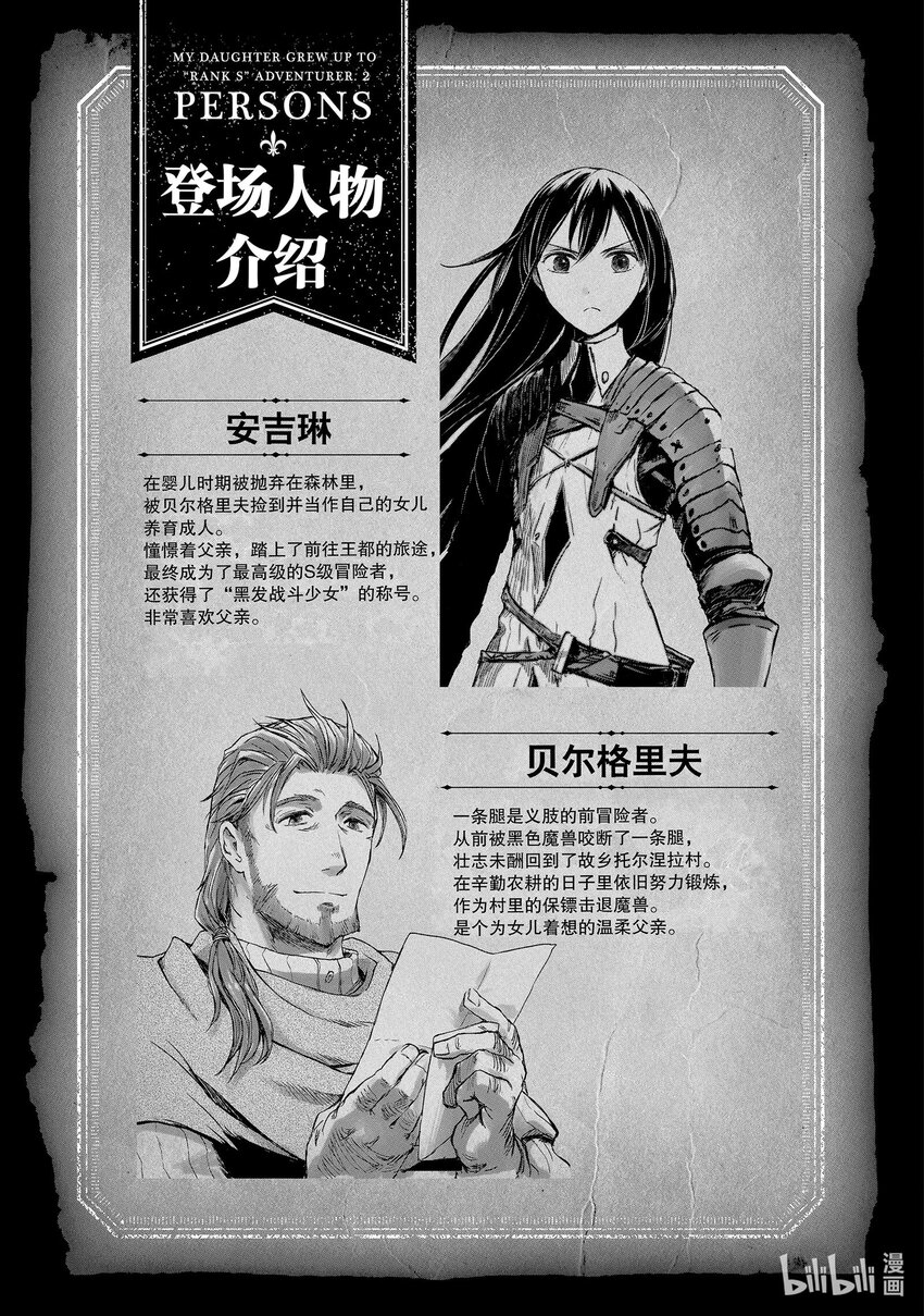 《想当冒险者的女儿到大都市当了等级S的冒险者》6 第6话 第4页