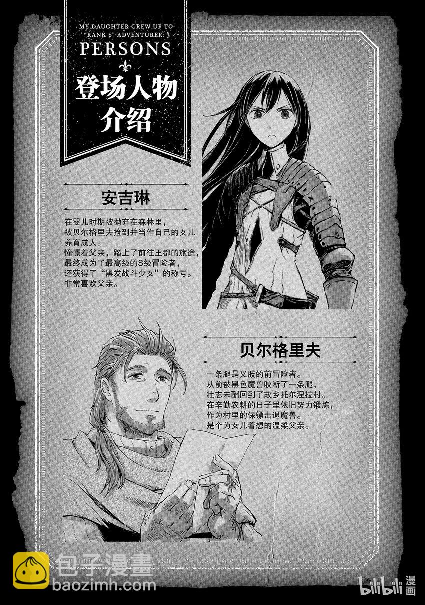 《想当冒险者的女儿到大都市当了等级S的冒险者》11 第11话 第4页