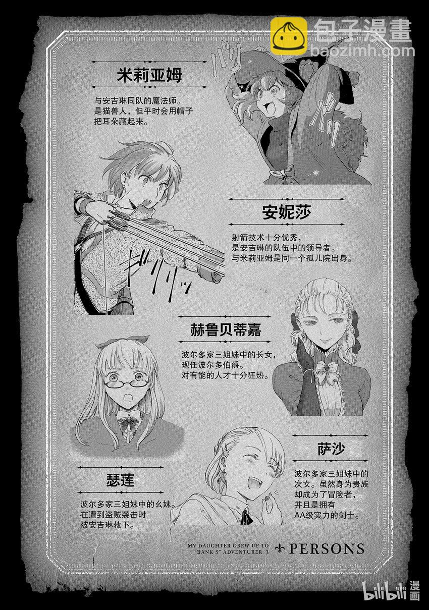 《想当冒险者的女儿到大都市当了等级S的冒险者》11 第11话 第5页