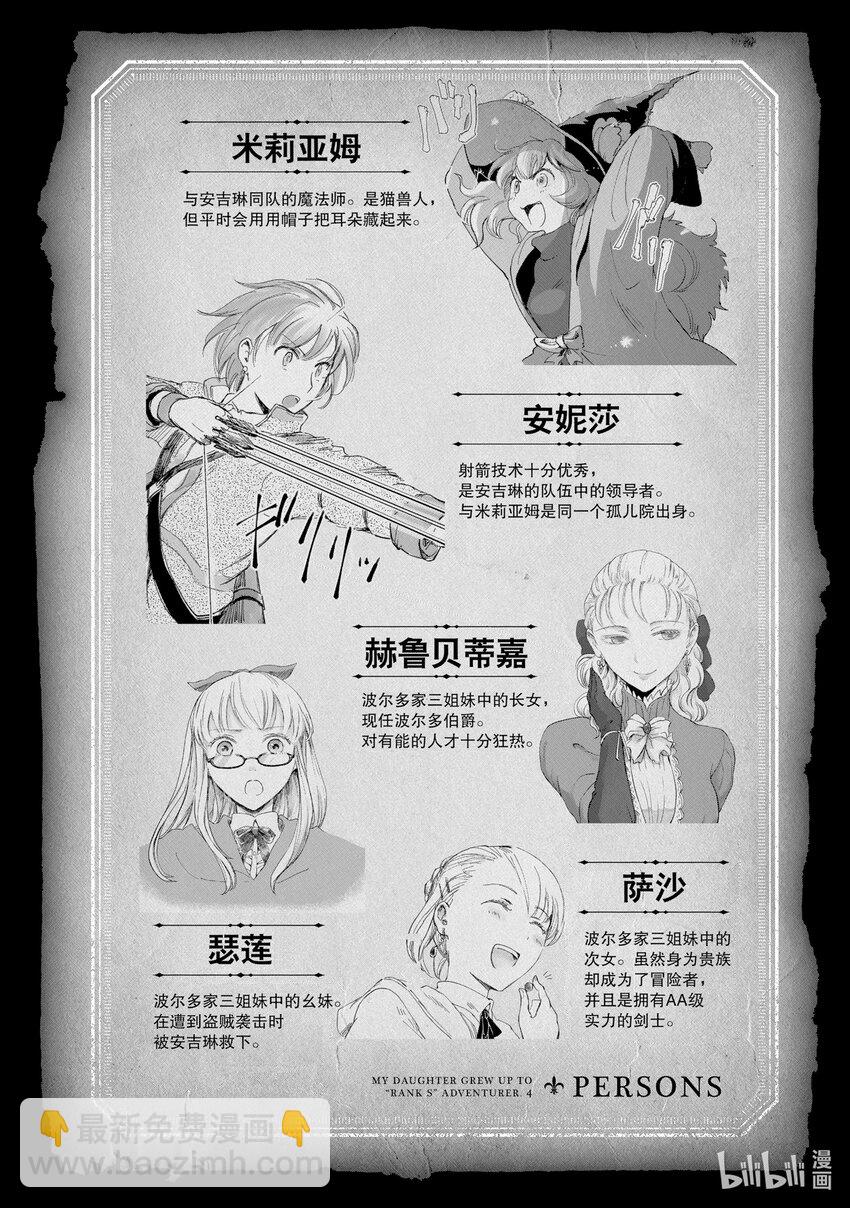 《想当冒险者的女儿到大都市当了等级S的冒险者》16 第16话 第5页