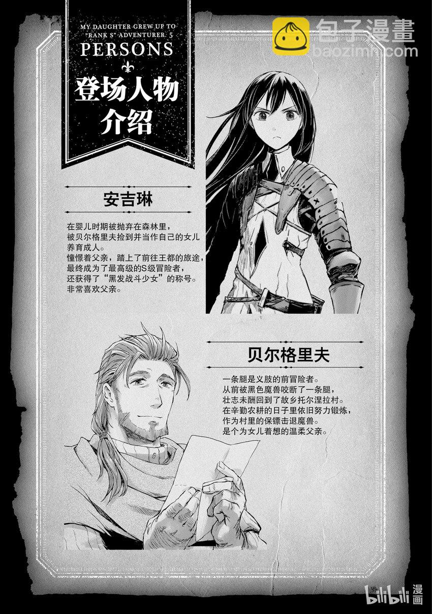 《想当冒险者的女儿到大都市当了等级S的冒险者》21 第21话 第4页