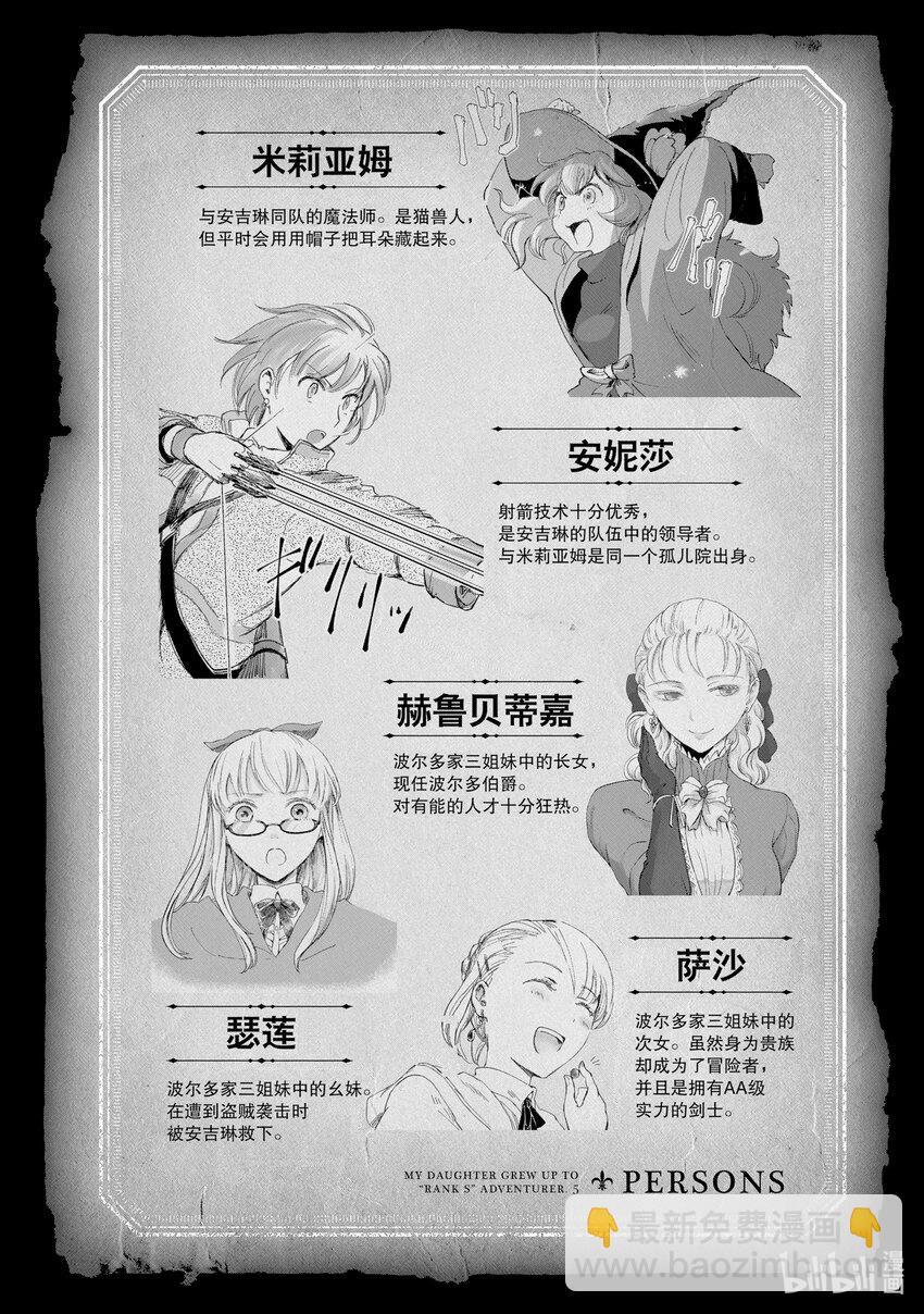 《想当冒险者的女儿到大都市当了等级S的冒险者》21 第21话 第5页