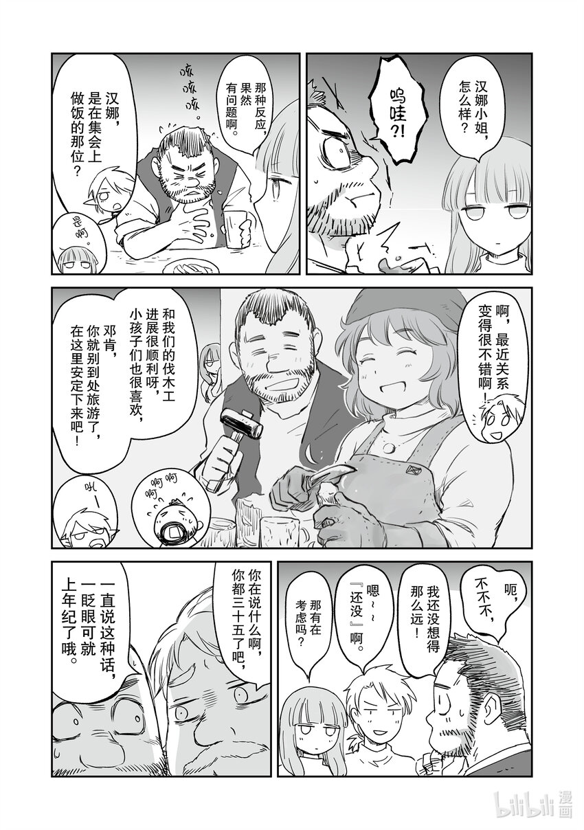《想当冒险者的女儿到大都市当了等级S的冒险者》36 第36话 第22页