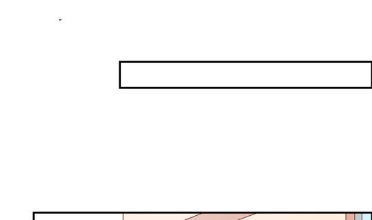 《鼠辈至上,猫辈走开》第03话 第31页