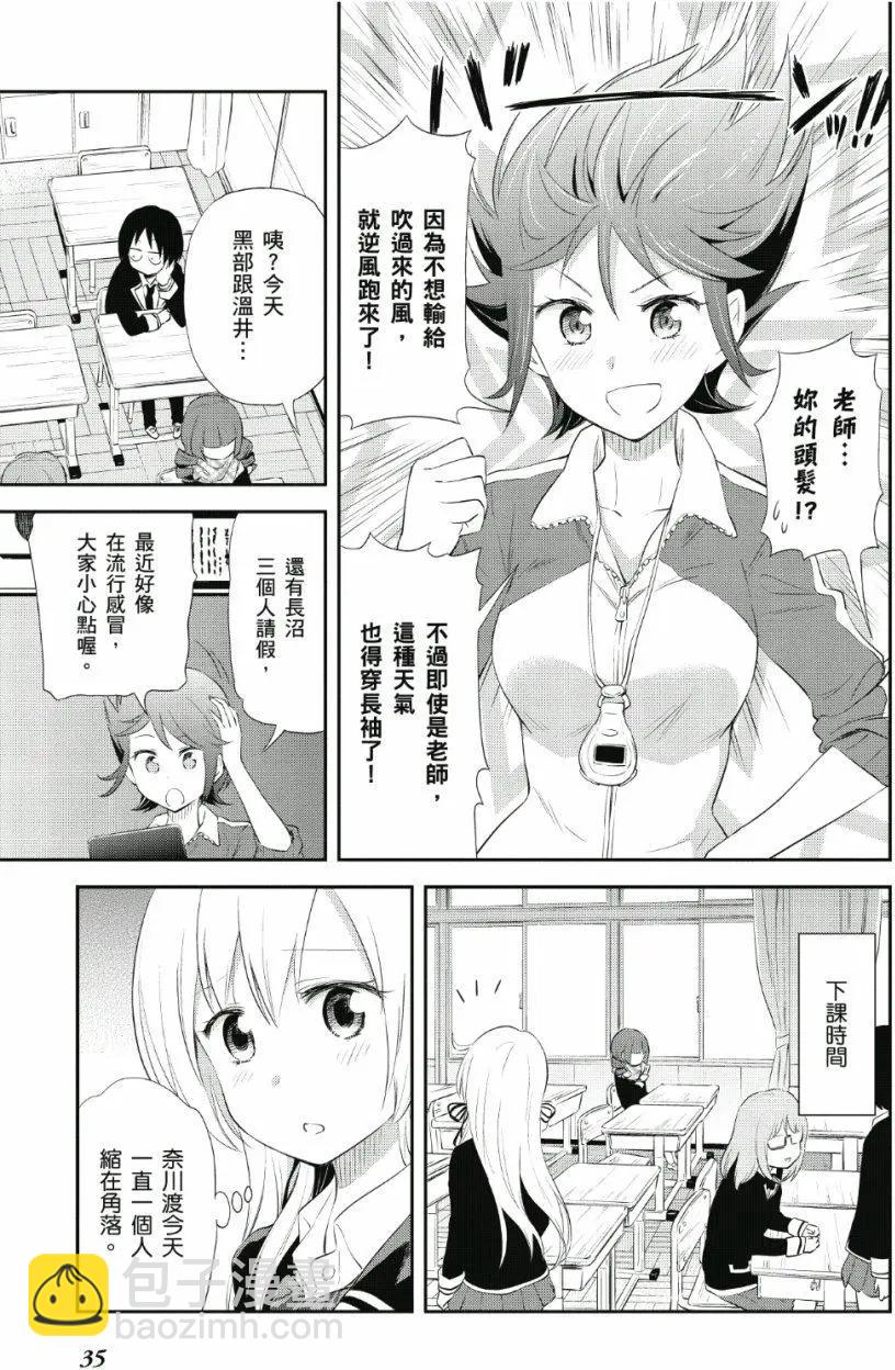 《美眉憋不住》第04卷 第36页
