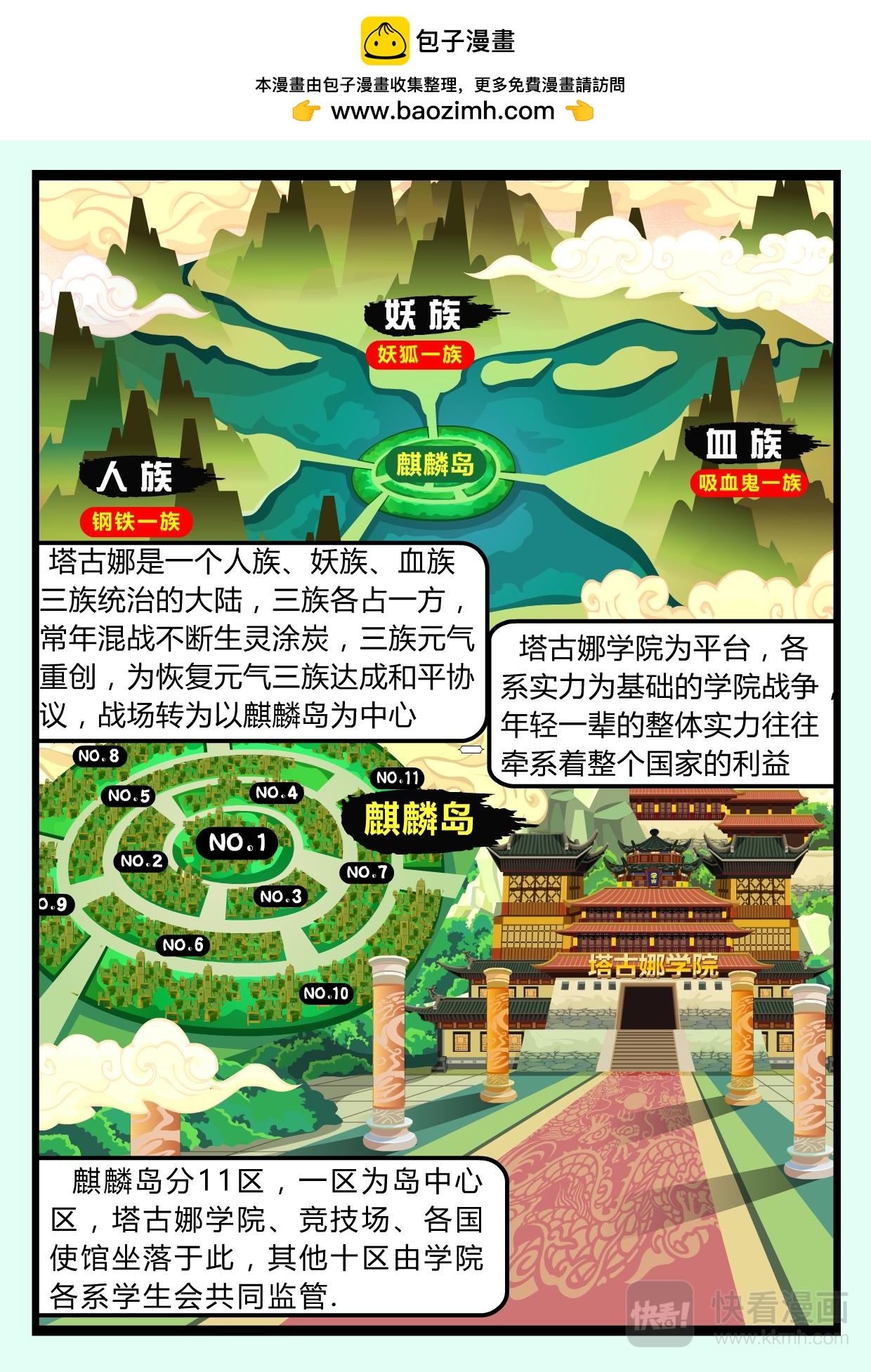 《吸血鬼天使-G》第一章 塔古娜学院 第4页