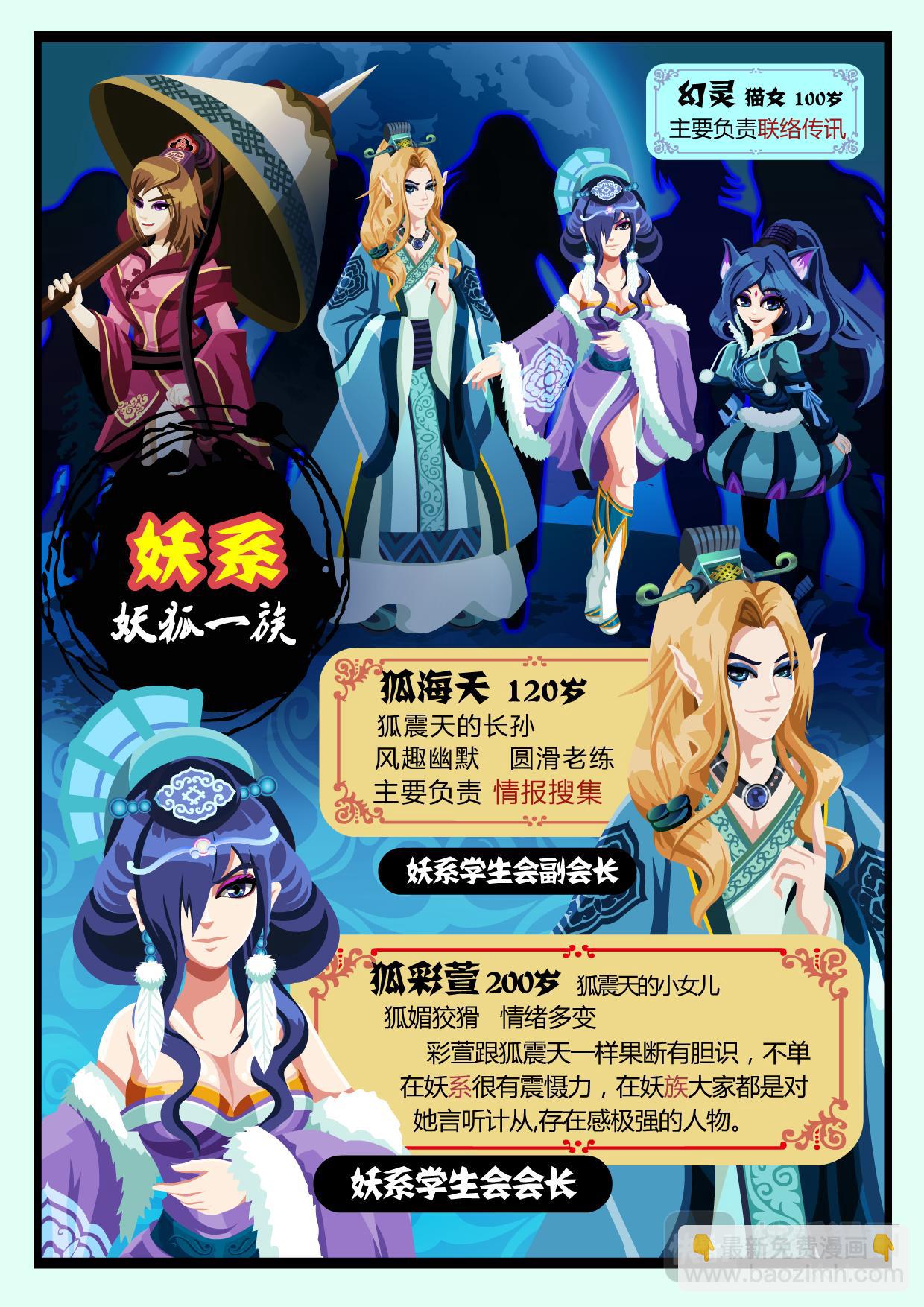 《吸血鬼天使-G》第一章 塔古娜学院 第6页
