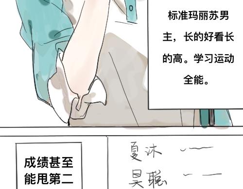《我高中的左邻右座》那个拿了玛丽苏剧本的男人 第2页