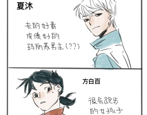 《我高中的左邻右座》躲厕所 第12页