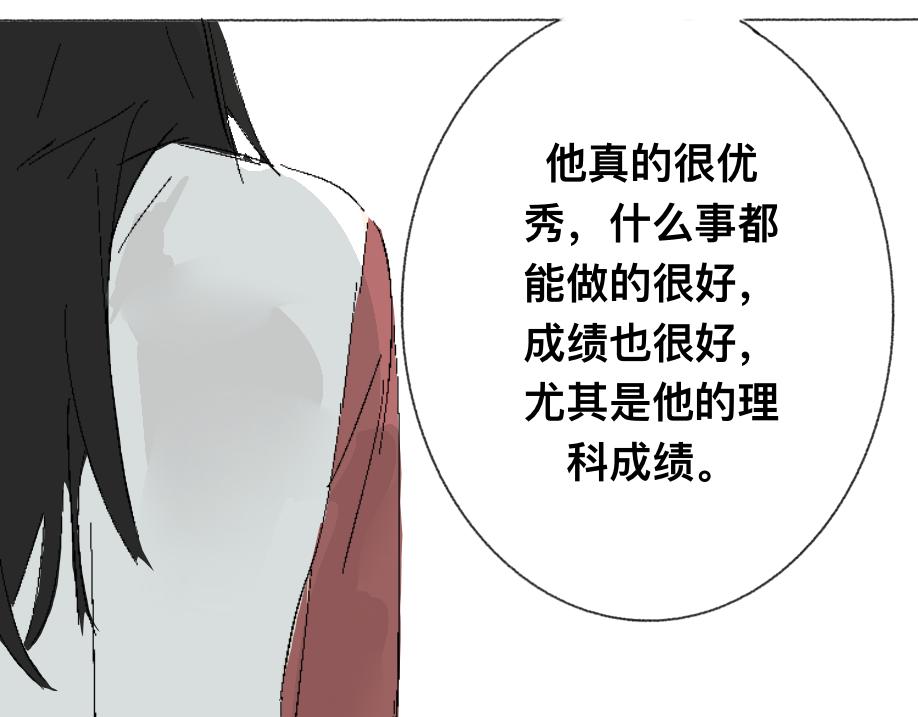 《我高中的左邻右座》聊天儿 第33页