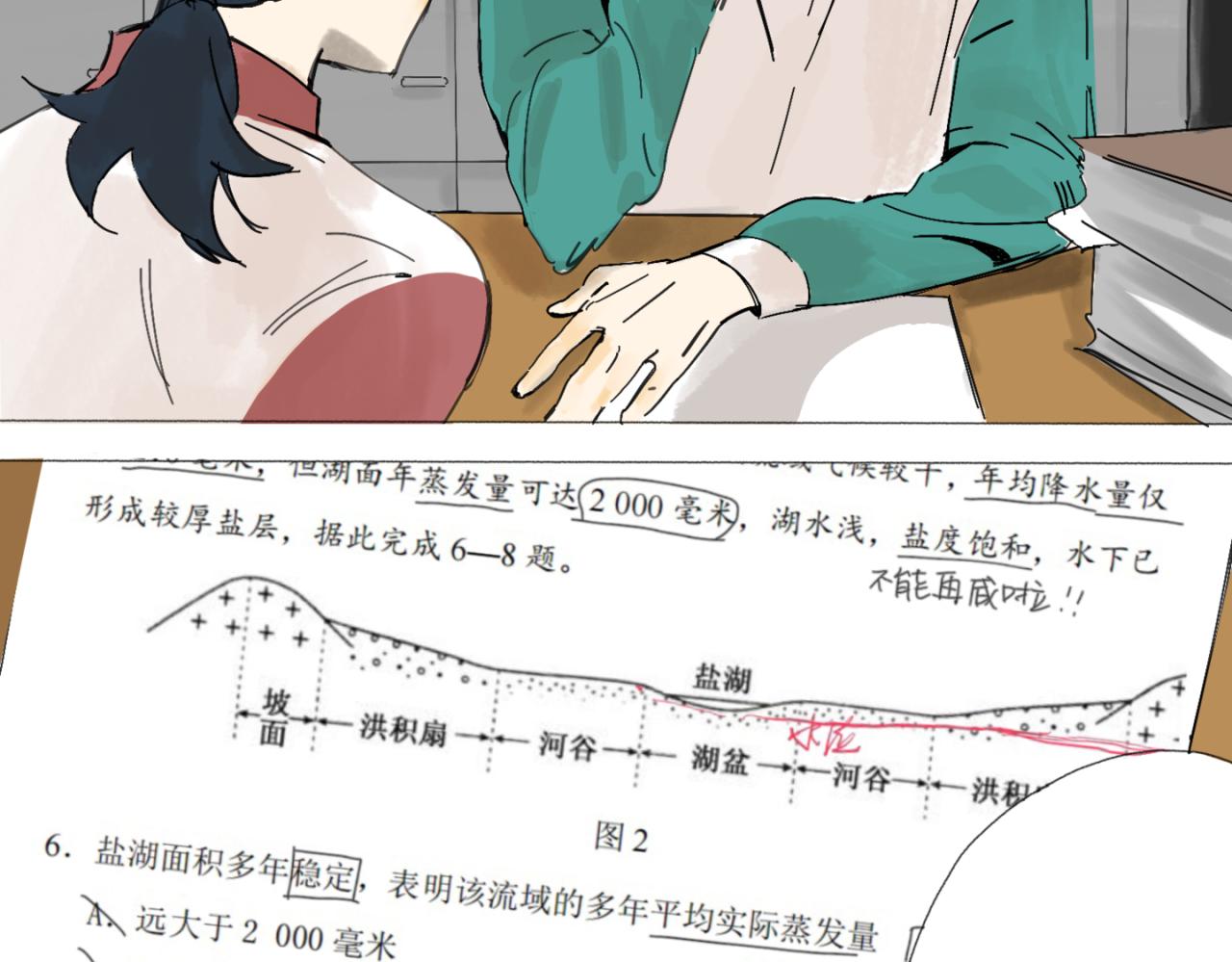 《我高中的左邻右座》义卖会2 第4页