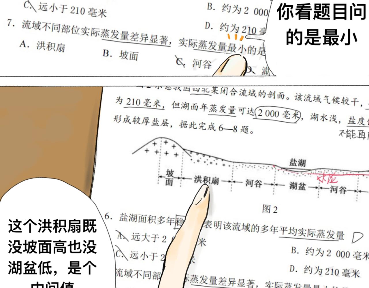 《我高中的左邻右座》义卖会2 第5页