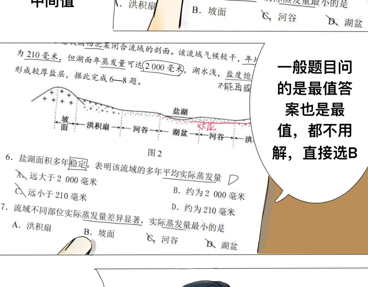 《我高中的左邻右座》义卖会2 第6页