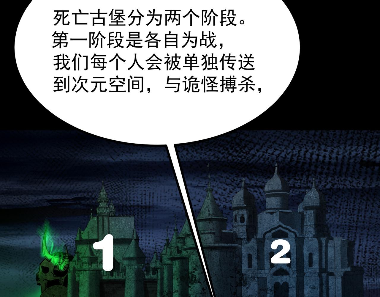 《诡异来袭》第016话 第二关，死亡古堡 第27页
