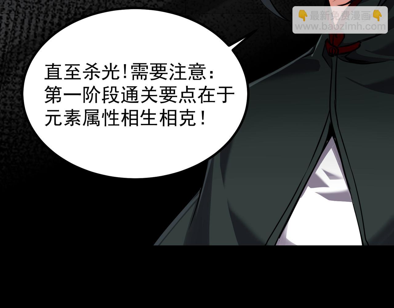 《诡异来袭》第016话 第二关，死亡古堡 第29页