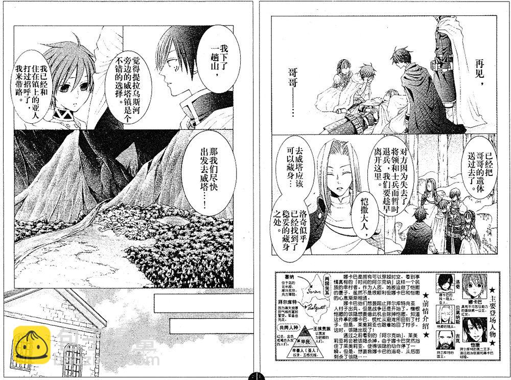 《黎明的阿尔卡纳》第21话 第2页