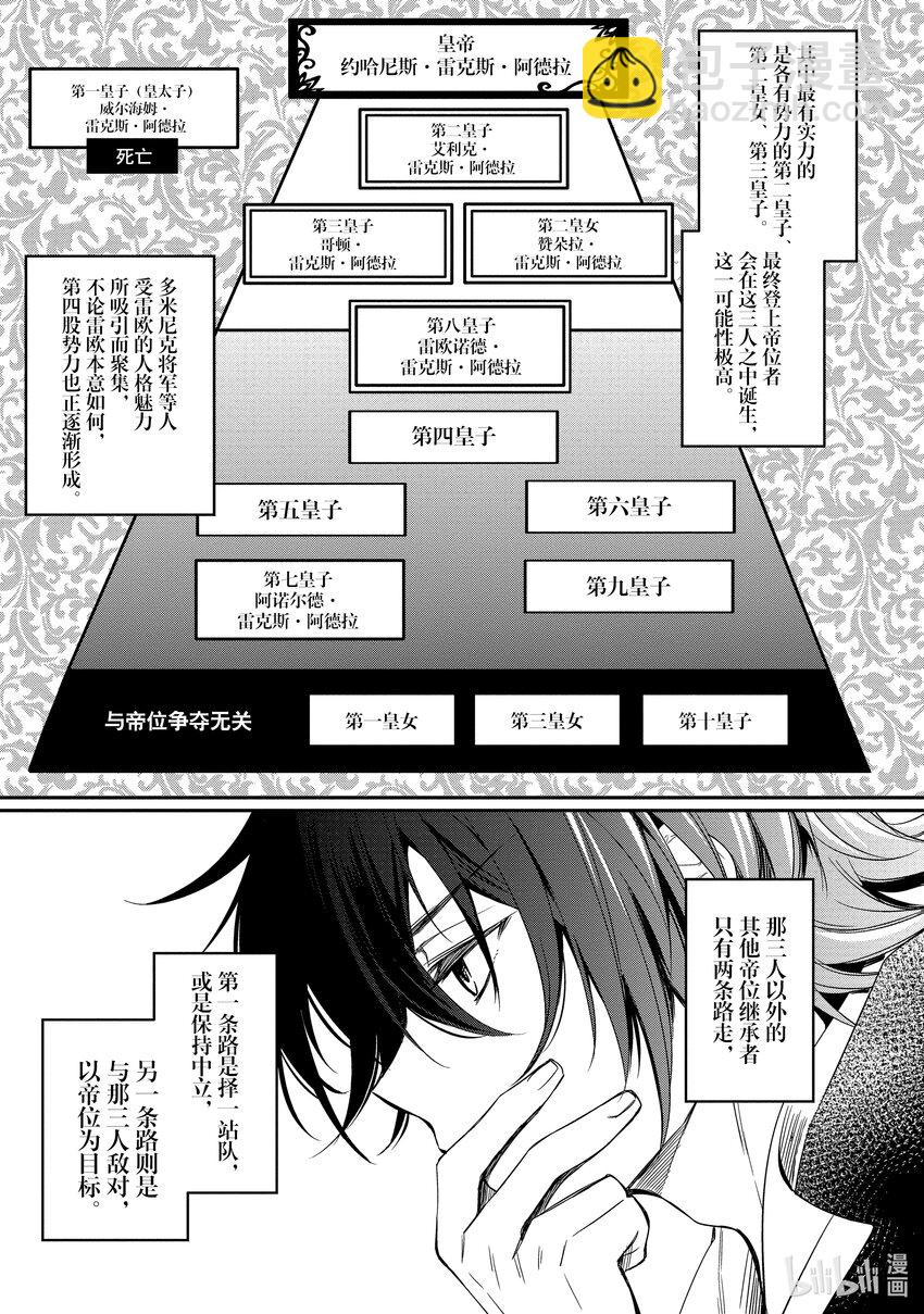 《最强干枯皇子的幕后帝位争夺》0 第0话 第16页