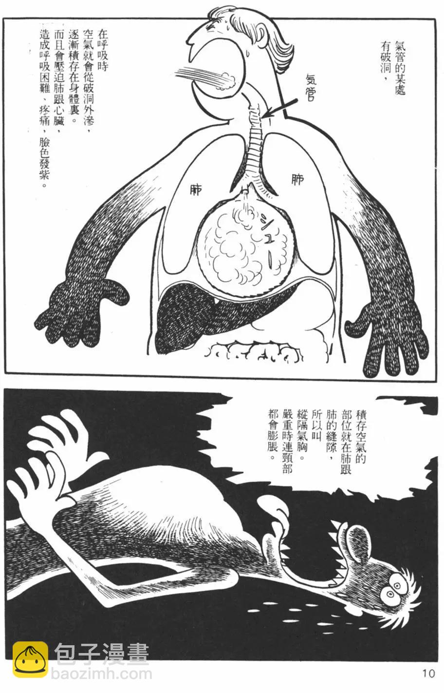《怪医黑杰克》第09卷 第10页