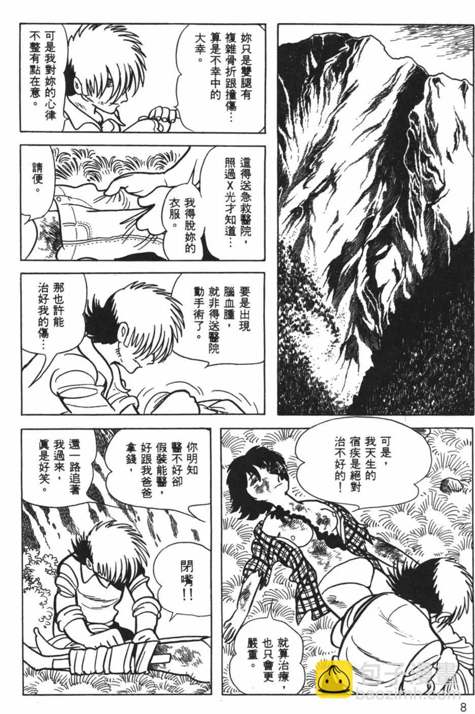 《怪医黑杰克》第28卷 第8页