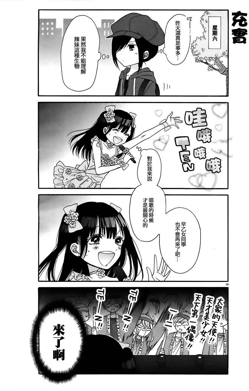 《辣妹与宅妹的不解孽缘》第02回 第9页