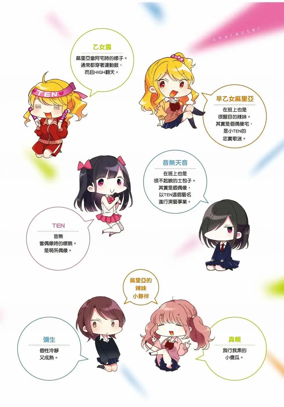 《辣妹与宅妹的不解孽缘》第02卷 第3页