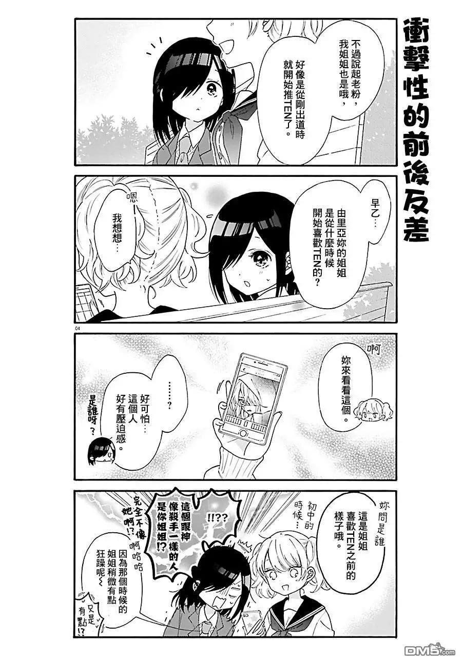 《辣妹与宅妹的不解孽缘》第35话 第4页