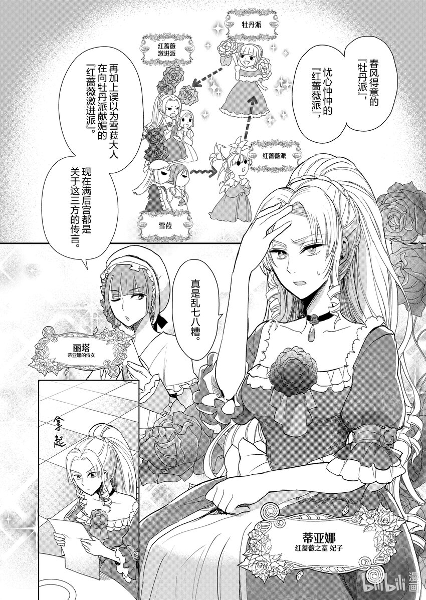 《反派大小姐后宫物语》8 第8话 第3页